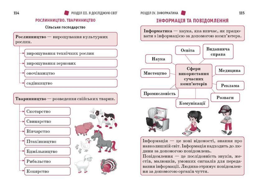 1-4 клас НУШ. Перший довідник учня (Чекіна О.Ю.), Ранок 9786178921576 фото