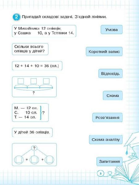 2 клас НУШ. Вчуся розв&rsquo;язувати задачі (Шелкова Л.М.), Основа 9786170036988 фото