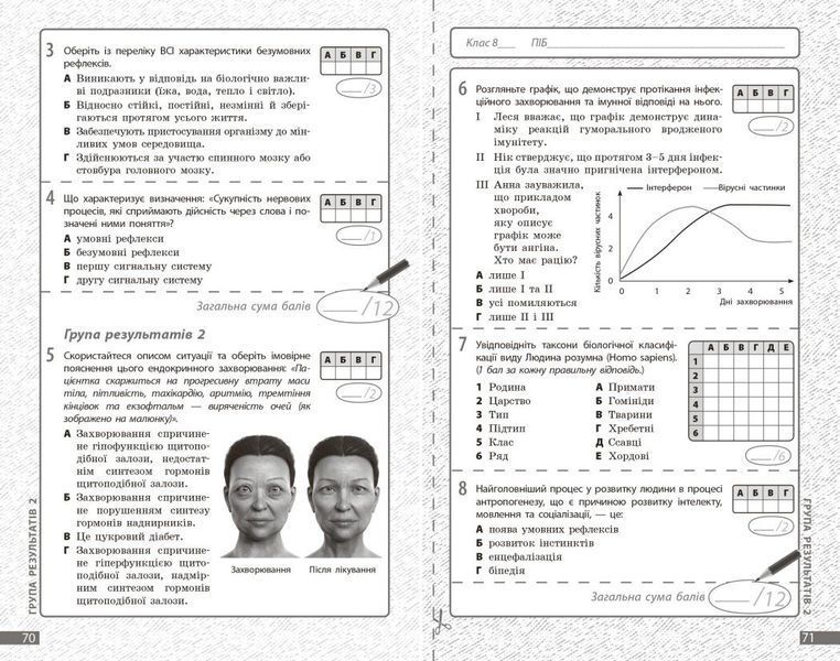 8 клас НУШ. Біологія. Поточне та підсумкове оцінювання за групами результатів + діагностувальна робота (Довгаль Л.В.), Ранок 9786170998293 фото