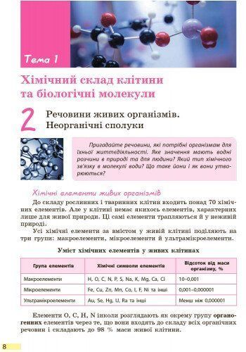 9 клас. Біологія Підручник (Задорожний К.М.), Ранок 9786170933614 фото