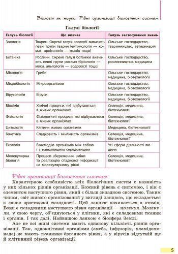 9 клас. Біологія Підручник (Задорожний К.М.), Ранок 9786170933614 фото