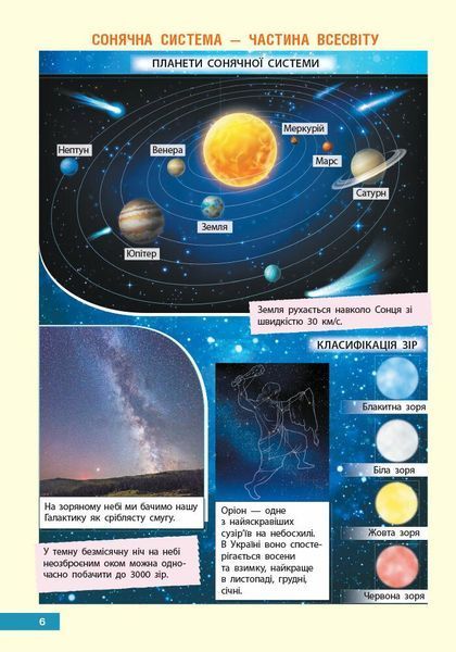 4 клас НУШ. Я досліджую світ. Атлас. Контурні карти, (Бібік Н.М.), Ранок 9786170974907 фото