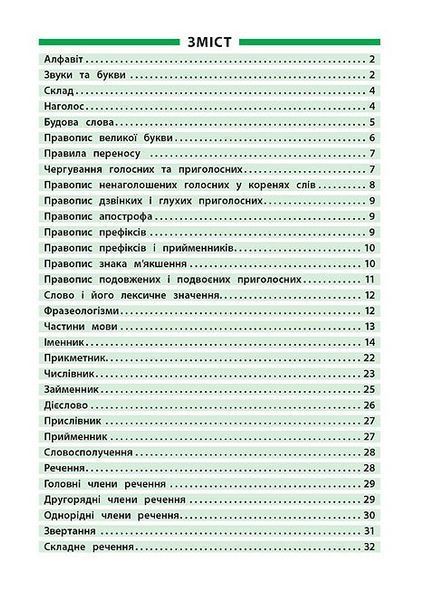 1~4 клас. Довідник у таблицях ~ Українська мова. ( Таровита І. О.), Видавництво УЛА 9789662844351 фото