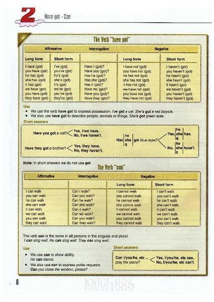 Grammar&laquo;Enterprise&raquo; 1, Virginia Evans (Exspress Publishing) 9781903128732 фото