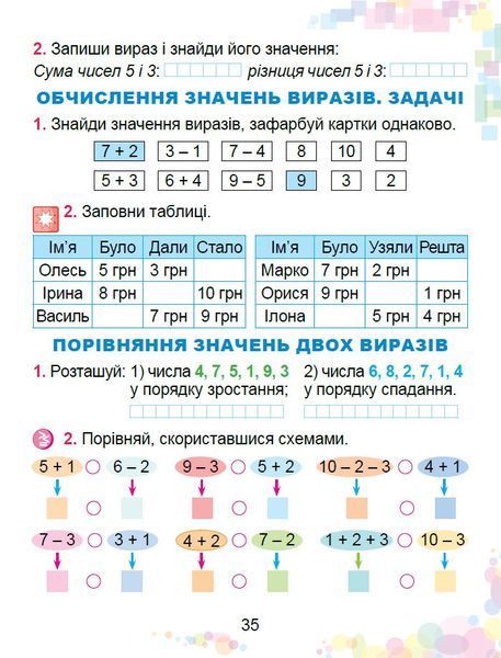 1 клас НУШ 2025. Математика. Робочий зошит (Істер О. С.), Генеза 9786178370787 фото