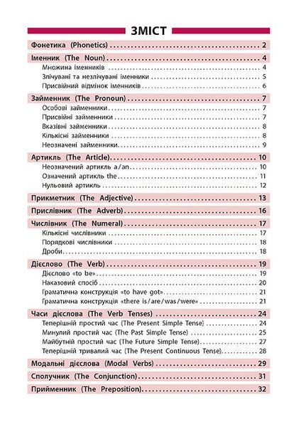 1~4 клас. Довідник Англійська мова. ( Чіміріс Ю. В.), Видавництво УЛА 9789662844320 фото