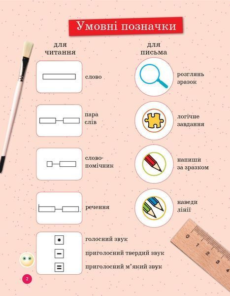 1 клас. НУШ Українська мова Дивослово. Навчальний зошит 1 частина (Цепова І.В.), Ранок 9786170945341 фото