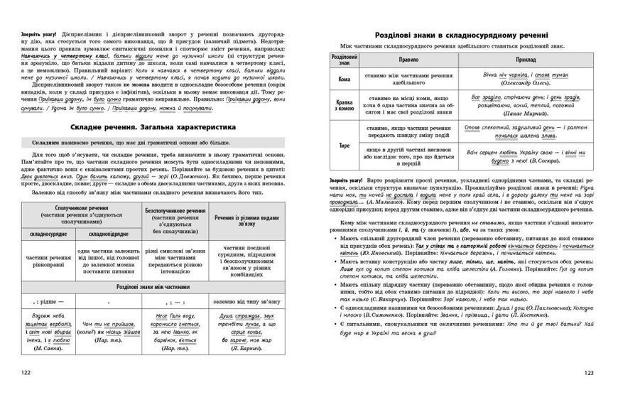 НМТ 2026. Українська мова. Тестовий зошит (Літвінова І.М.), Ранок 9786170999825 фото