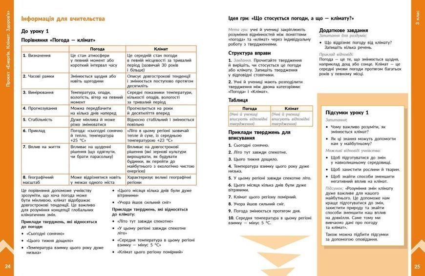 1&ndash;4 класи. STEM-старт. Фізична наука. Енергія. Клімат. Здоров'я. Методичний посібник до проєкту. (Дубовик О.А., Онопрієнко О.В., Потапенко І.В. ), 9786178771003 фото