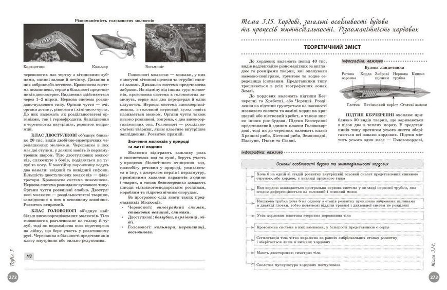 НМТ 2027. Біологія. Повний курс підготовки (Тагліна О.В.) РАНОК 140891 фото