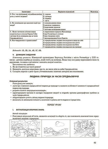 7 клас НУШ. Мій конспект. Історія: Україна і світ (інтегрований курс). Матеріали до уроків (Савко О.В.), Основа 9786170042736 фото