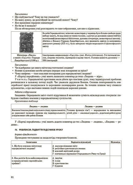 7 клас НУШ. Мій конспект. Історія: Україна і світ (інтегрований курс). Матеріали до уроків (Савко О.В.), Основа 9786170042736 фото