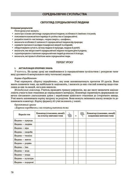 7 клас НУШ. Мій конспект. Історія: Україна і світ (інтегрований курс). Матеріали до уроків (Савко О.В.), Основа 9786170042736 фото