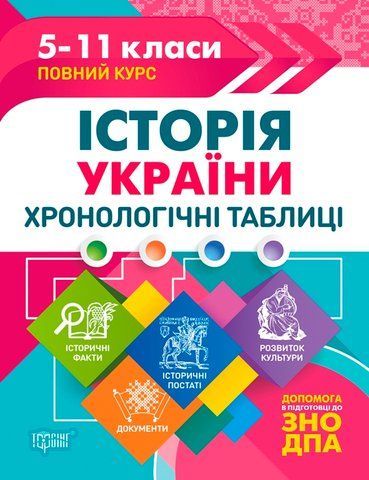 5-11 класи. Історія України. Хронологічні таблиці (Дух Л.І.), Торсинг 97896693971191 фото
