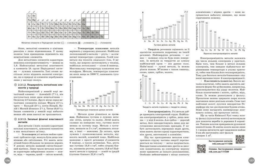 НМТ 2026. Хімія. Повний курс із підготовки до НМТ (Григорович О.В.), Ранок 9786170999283 фото