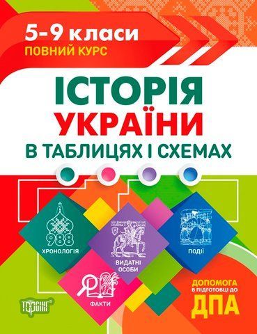 5-9 класи. Таблиці та схеми. Історія України в таблицях та схемах (Дух. Л. І.), Торсінг 9789669397119 фото