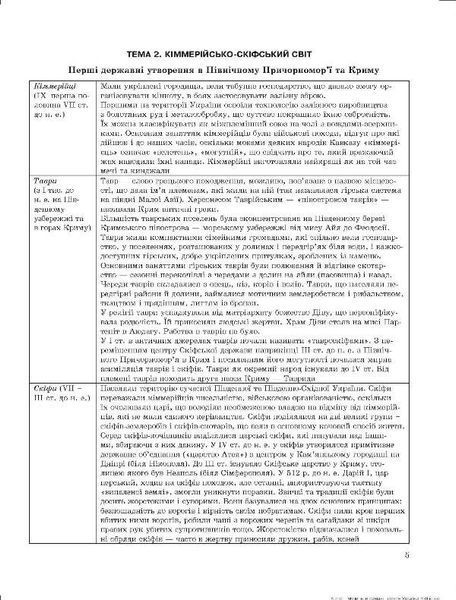 5-9 класи. Таблиці та схеми. Історія України в таблицях та схемах (Дух. Л. І.), Торсінг 9789669397119 фото