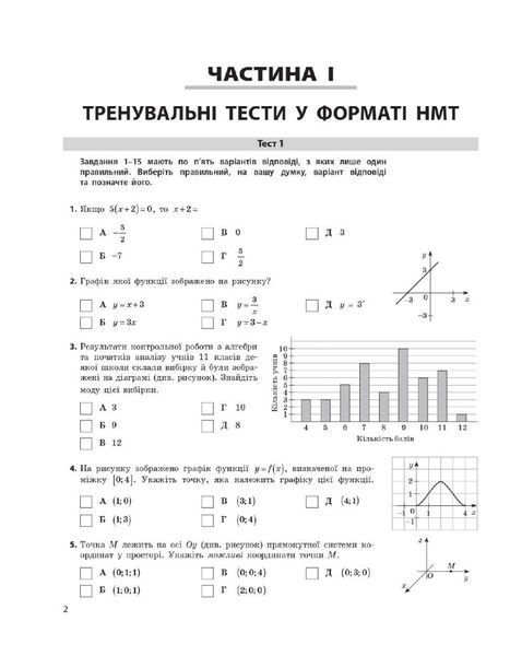 НМТ 2025. Математика. Тестовий зошит. Усе для підготовки до НМТ в режимі онлайн і офлайн (Захарійченко Ю.О., Школьний О.В., Роганін О.М., Дергачов В.А.), Ранок 9786170981868 фото