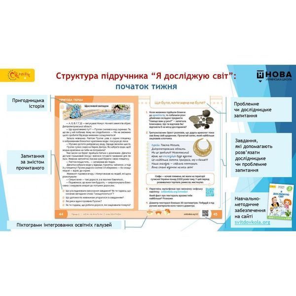 3 клас НУШ. Я досліджую світ. Підручник. Частина 2. (Волощенко О.), СВІТИЧ 9789668506307 фото