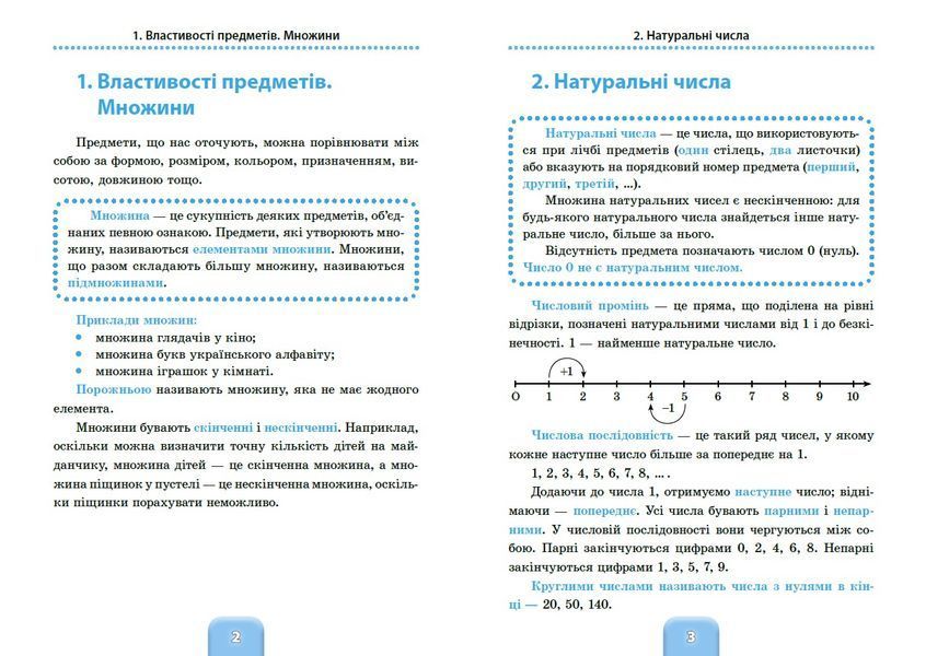 1-4 класи. Шкільний довідничок &mdash; 3 в 1: Математика, Українська та Англійська мови (Терещенко В. М.), Ула 9786175442661 фото